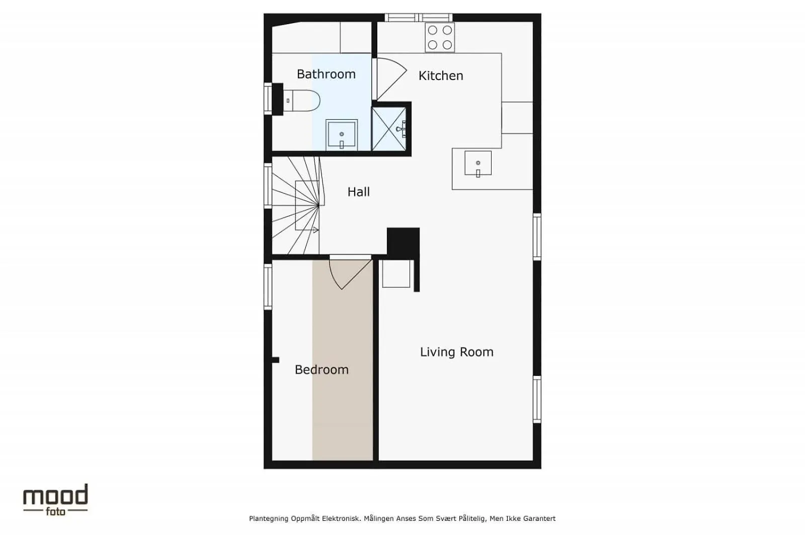 Dinbnb Apartments L 300 To Bryggen L Bergen Style House Revamped 2023